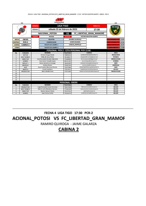 fc libertad vs nacional potosi